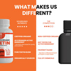 Organic Fisetin Supplement Capsules 400mg -4X Stronger- Natural Bioflavonoid Similar to Apigenin, Quercetin, Luteolin - Senolytic Activator May Support Brain Health, & Age-Defying