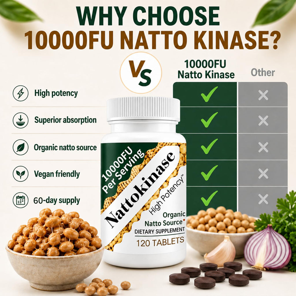 Shileoo Nattokinase Supplement 10000FU – Cardiovascular Support – Extended Release – Vegan, Non-GMO, Gluten-Free – 120 Vegan Capsules