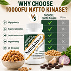 Shileoo Nattokinase Supplement 10000FU – Cardiovascular Support – Extended Release – Vegan, Non-GMO, Gluten-Free – 120 Vegan Capsules