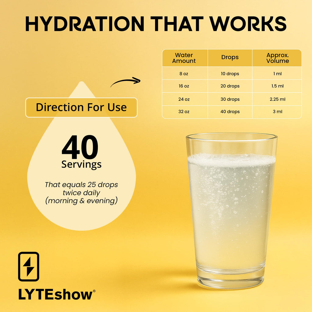 LyteShow - Electrolyte Drops for Rapid Rehydration + Digestion + Brain + Energy + Immunity | No Sugar | Trace Minerals | Unflavored, Subtle Mineral Taste - 40 Servings (Magnesium, Potassium, Zinc)
