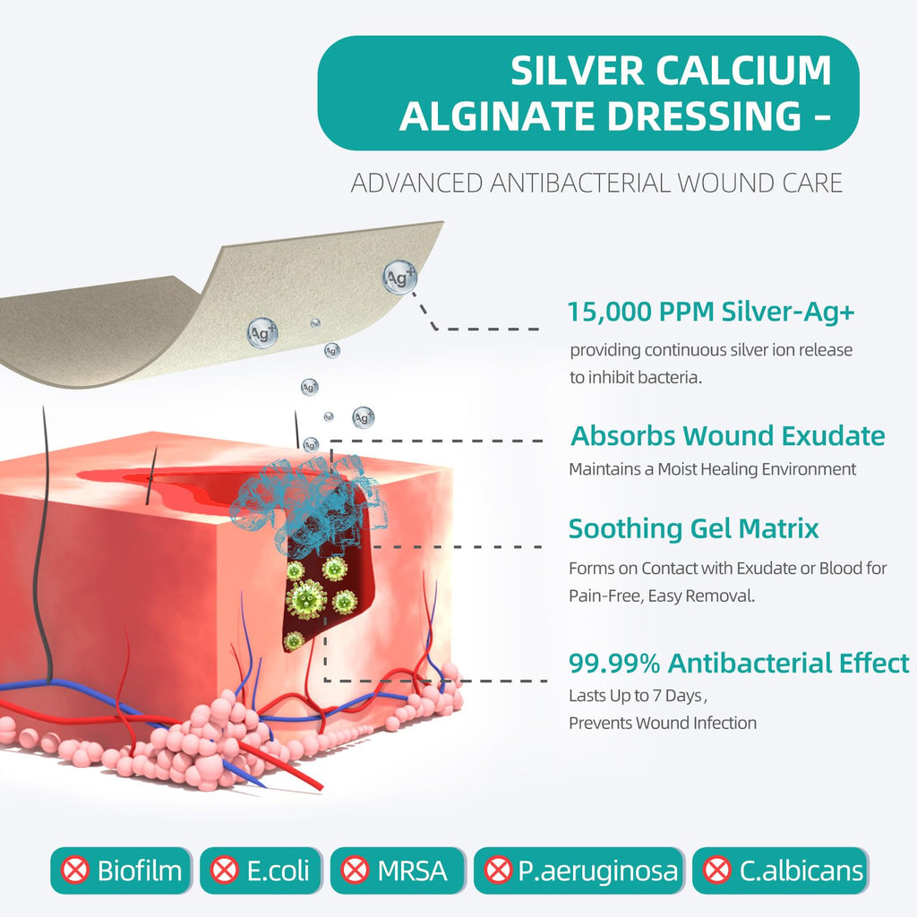 Dimora Upgrade Silver Calcium Alginate Wound Dressing -Silver-Infused Alginate Non Stick Gauze for Wounds Care, Highly Absorbent Sterile Bandage Pads with Ag, 3'' x 3'' Patches 12 Packs Individual