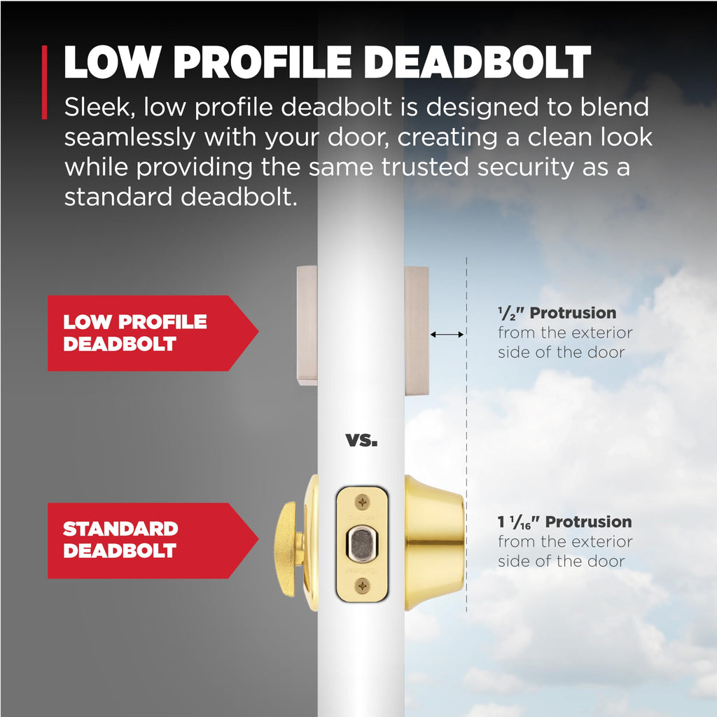 Kwikset San Clemente Non-Functioning Front Door Lock Handle, Inactive Deadbolt and Interior Door Handle, Dummy Handleset Exterior with Interior Reversible Lever, Satin Nickel with Microban Protection