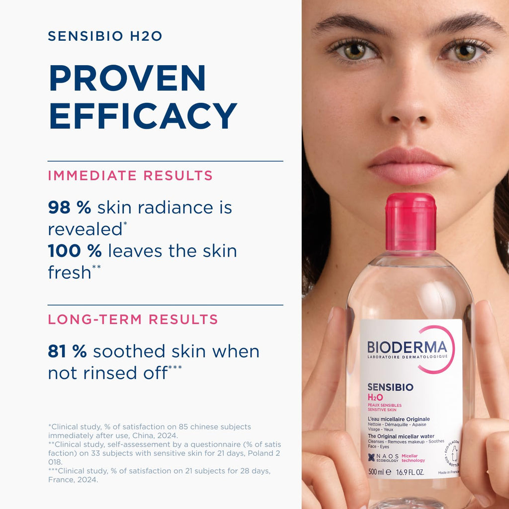 Bioderma Sensibio H2O Micellar Water Makeup Remover Cleanser Sensitive Skin