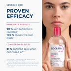 Bioderma Sensibio H2O Micellar Water Makeup Remover Cleanser Sensitive Skin