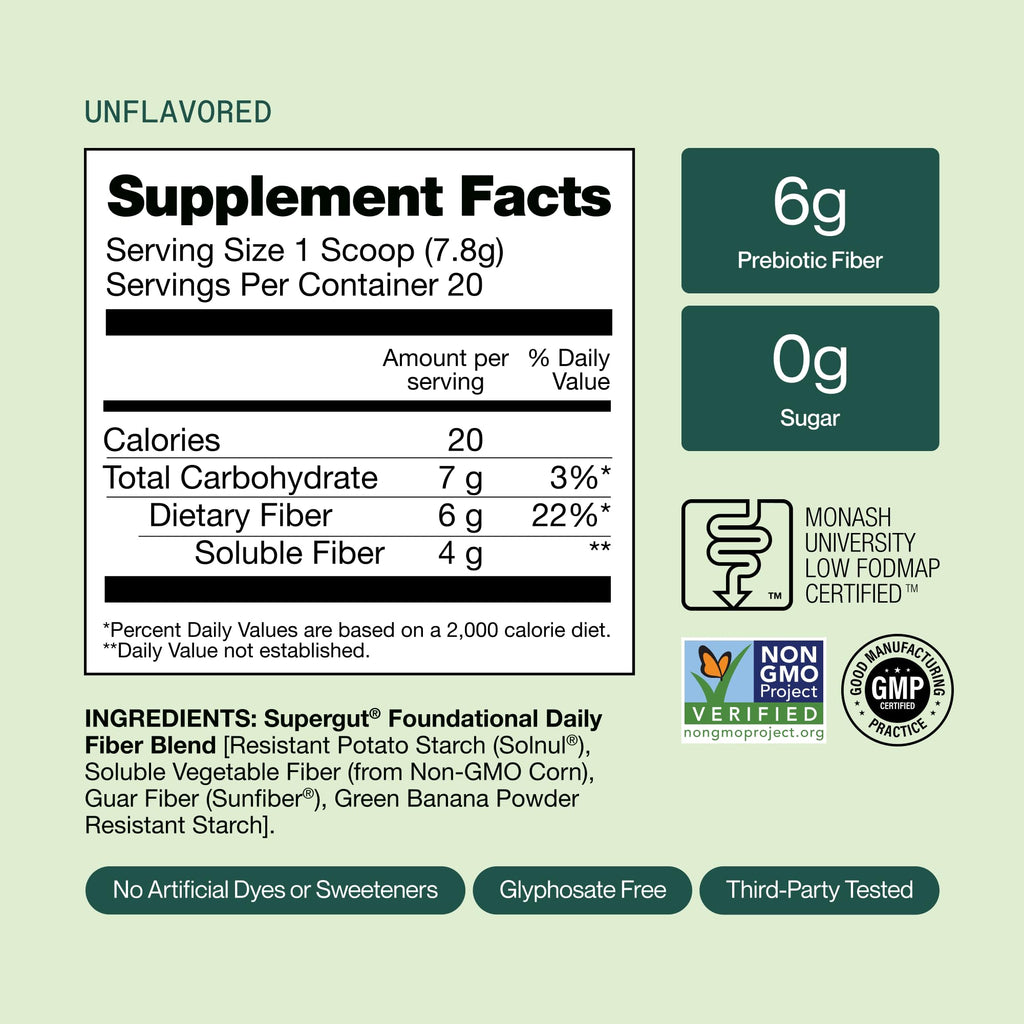Supergut Foundational Daily Fiber Powder, Sugar Free & Vegan Prebiotic Fiber Blend for Gut Health & Digestive Support, Supplement for Men & Women with Solnul & Sunfiber, Unflavored, 20 Servings