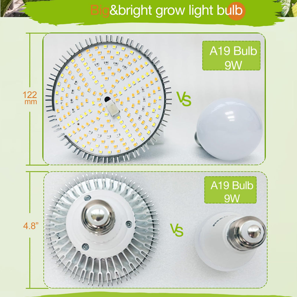 Lonwon Grow Light Bulb, Plant Light Bulb, E26 Grow Bulb Full Spectrum