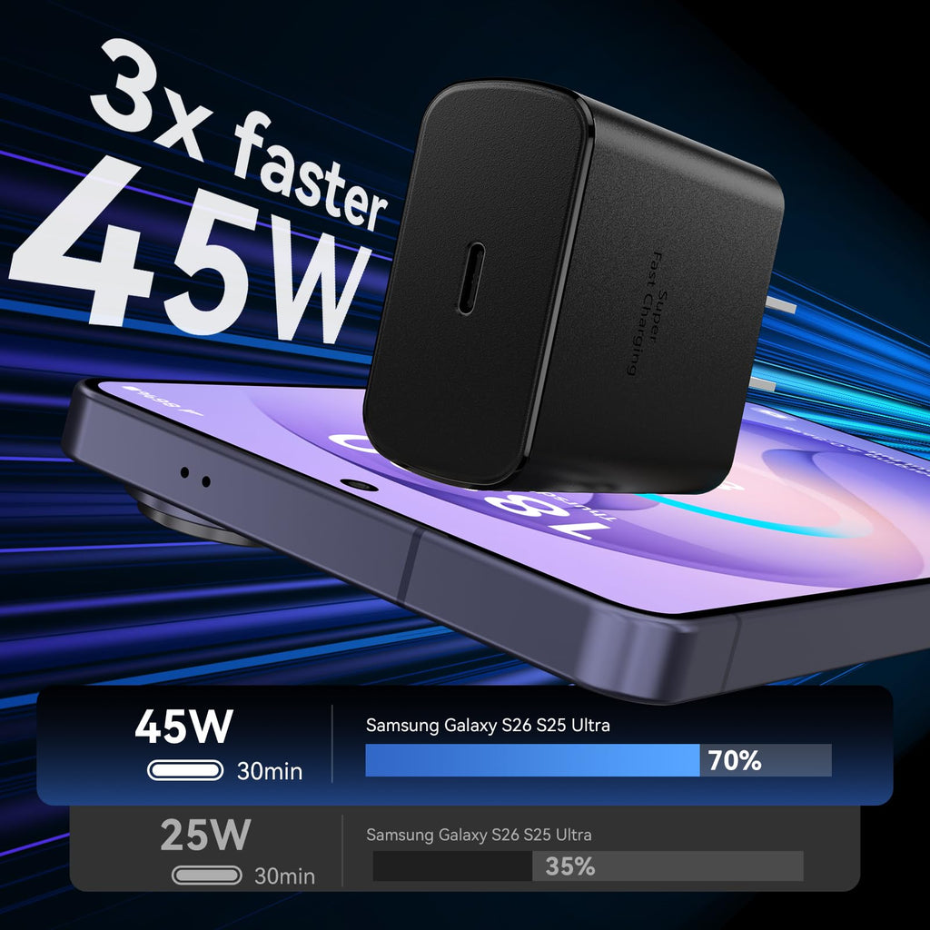 Type C Charger Fast Charging, 45W USB C Fast Charger Block with 10FT Cable