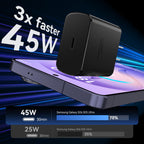Type C Charger Fast Charging, 45W USB C Fast Charger Block with 10FT Cable
