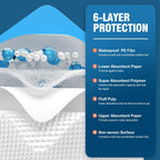 100 Count Disposable Bed Pads 30''X36'' MILDPLUS Super Absorbent Underpads, Disposable Extra Large Chucks Pads, Incontinence Pads for Adults, Children's Bedwetting Pads, Puppy Pads