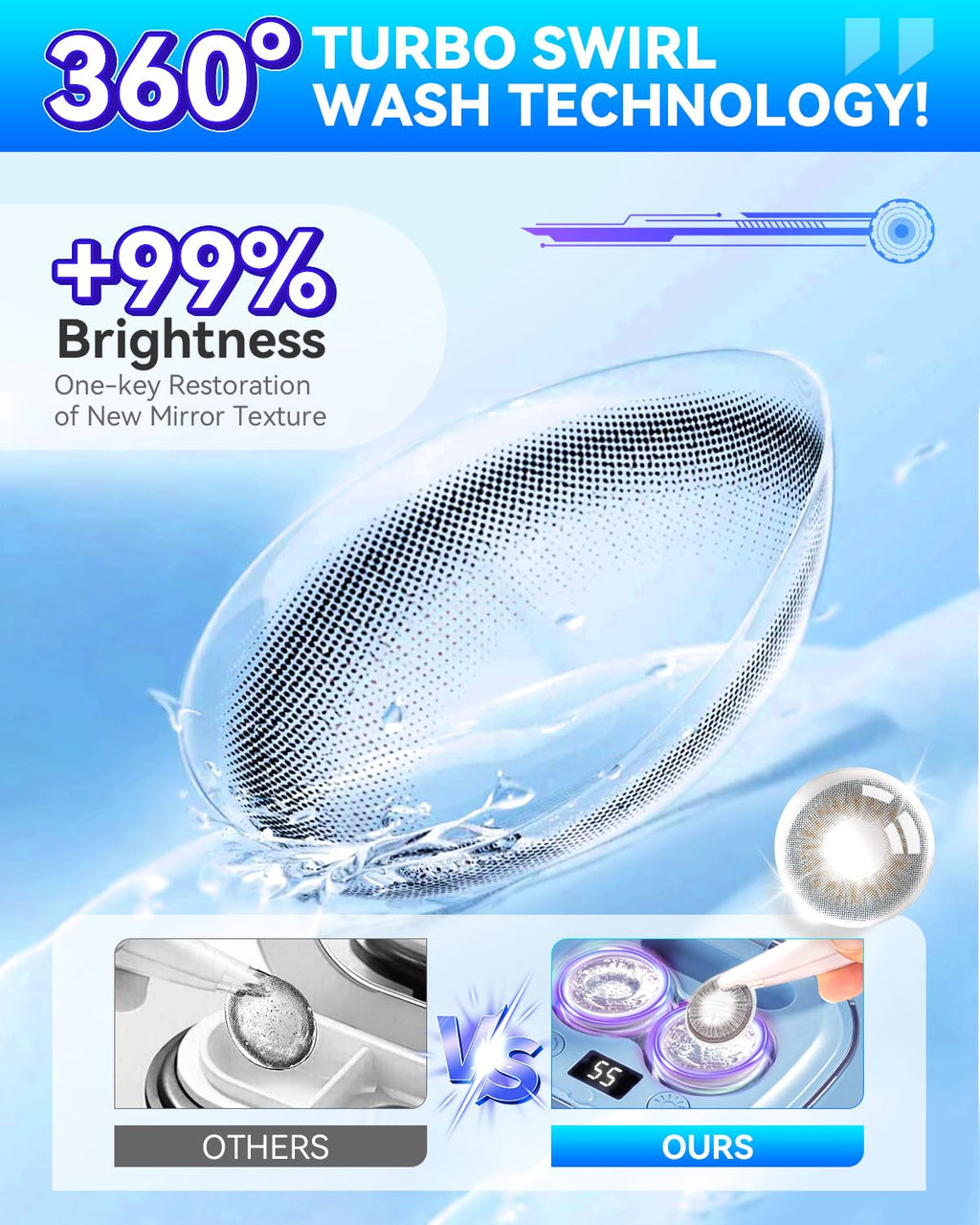 2025 Upgraded Ultrasonic Contact Lens Cleaner【50KHz Germany Super Motor】【Top1 Intelligent Chip-Smart Modes】 Gentle Cleaning & 99% Brightness, Portable Contact Lens Care Tools Home Travel (Blue)