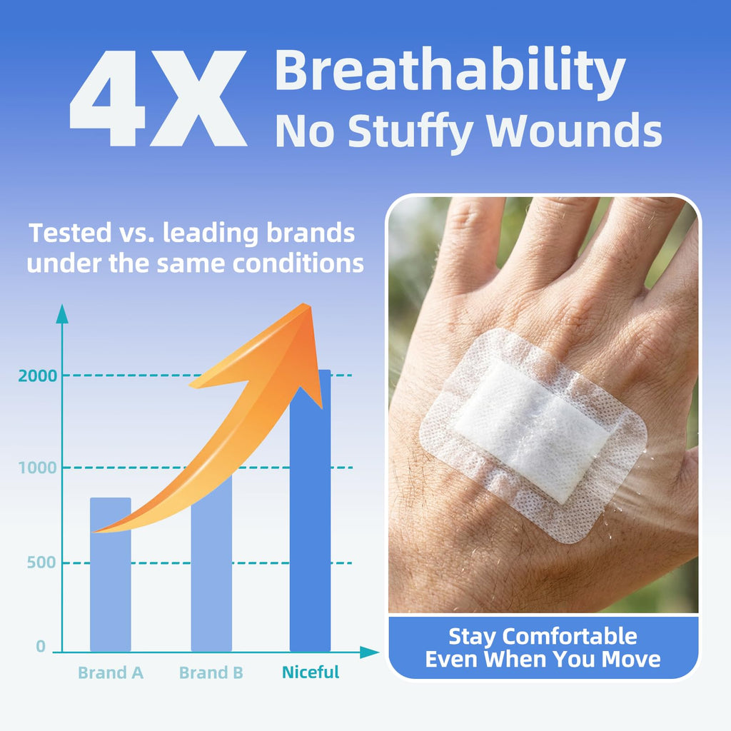 Niceful Adhesive Gauze Bandages 2"x3", 50Pcs