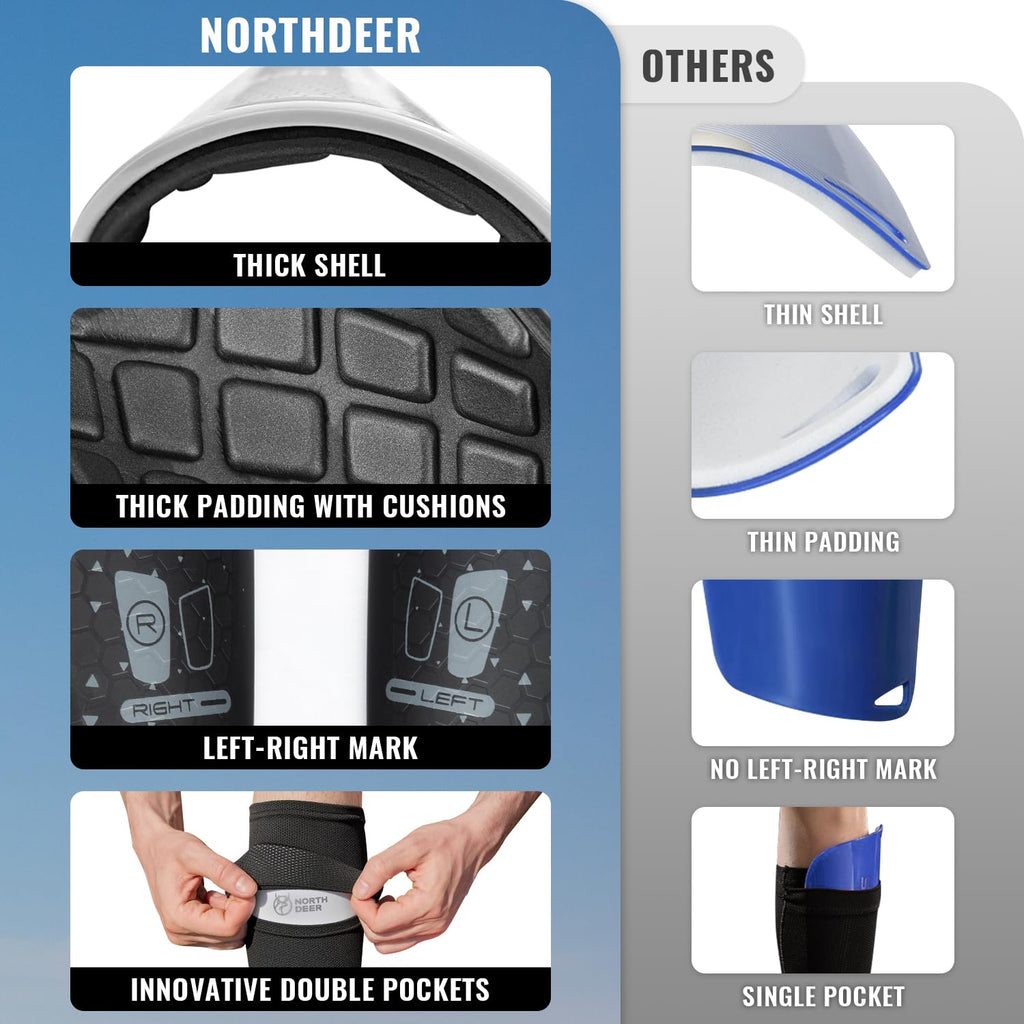 Soccer Shin Guards for Kids incl. Sleeves with Optimized Insert Pocket