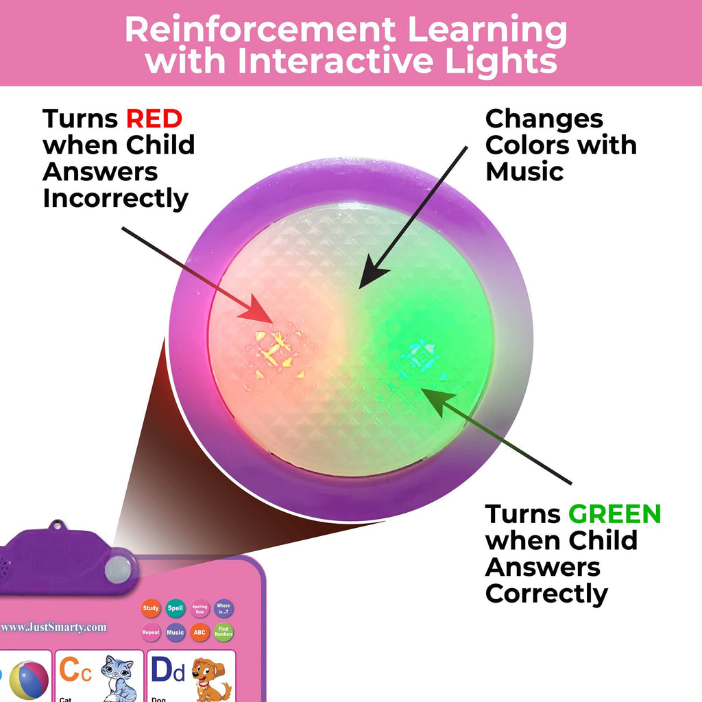 Just Smarty Interactive Alphabet Wall Chart | Talking ABCs & 123s Music Poster with Interactive Light | Toddler Alphabet Learning | Educational Toys for 3 Year Old Girls | Toddler Girl Toys 2 3 4 5