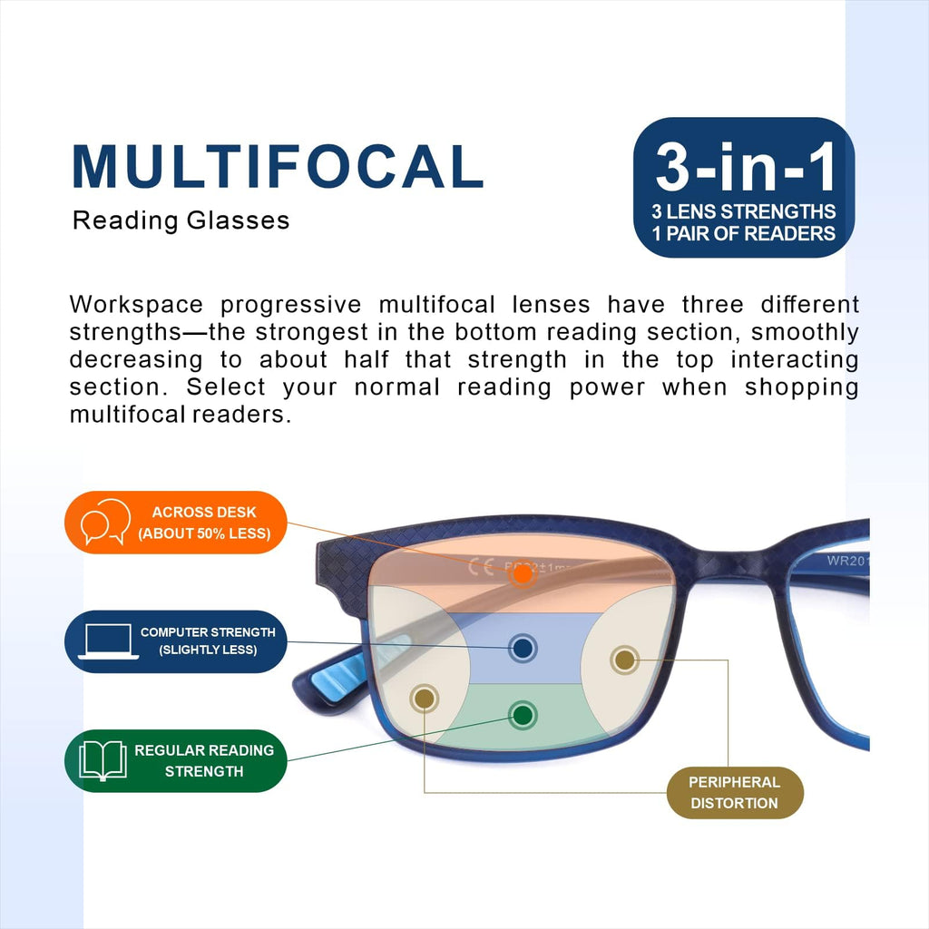 CARA 2 Pack Progressive Multifocus Reading Glasses, Flexible Lightweight TR90 Frame Blue Light Blocking Computer Readers, Workspace for Near Range (C1, 2.50)