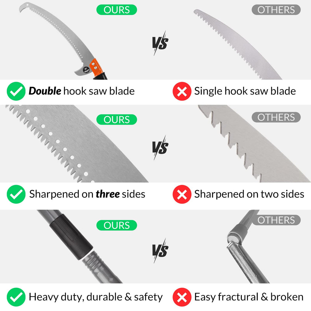 14FT Pole Saw for Tree Trimming 2-in-1 Hand Saw Steel Blade Extension Pole