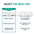 Lunderg Padded Toilet Seat Riser for Seniors - Adds 2 inches. Universal Fit - FIRM Raised Toilet Seat Cushion with High-Density Foam for Enhanced Comfort & Elevation. Post-Surgery Must have (White)