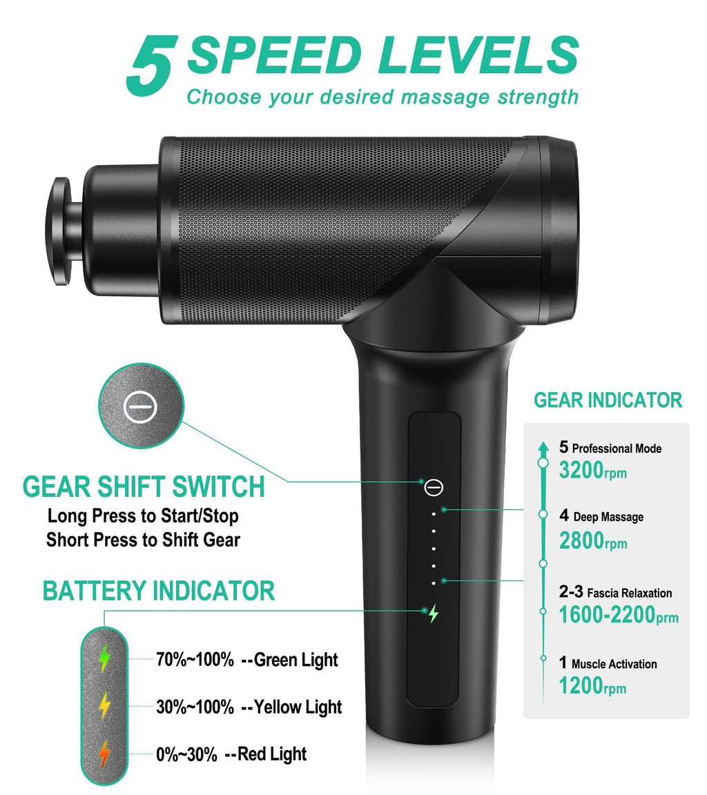 Medcursor Massage Gun - High Intensity Brushless Motor, Handheld Percussion Deep Tissue Massager with 6 Massage Heads for Sore Muscle and Stiffness, Gifts for Father/Dad (Black)