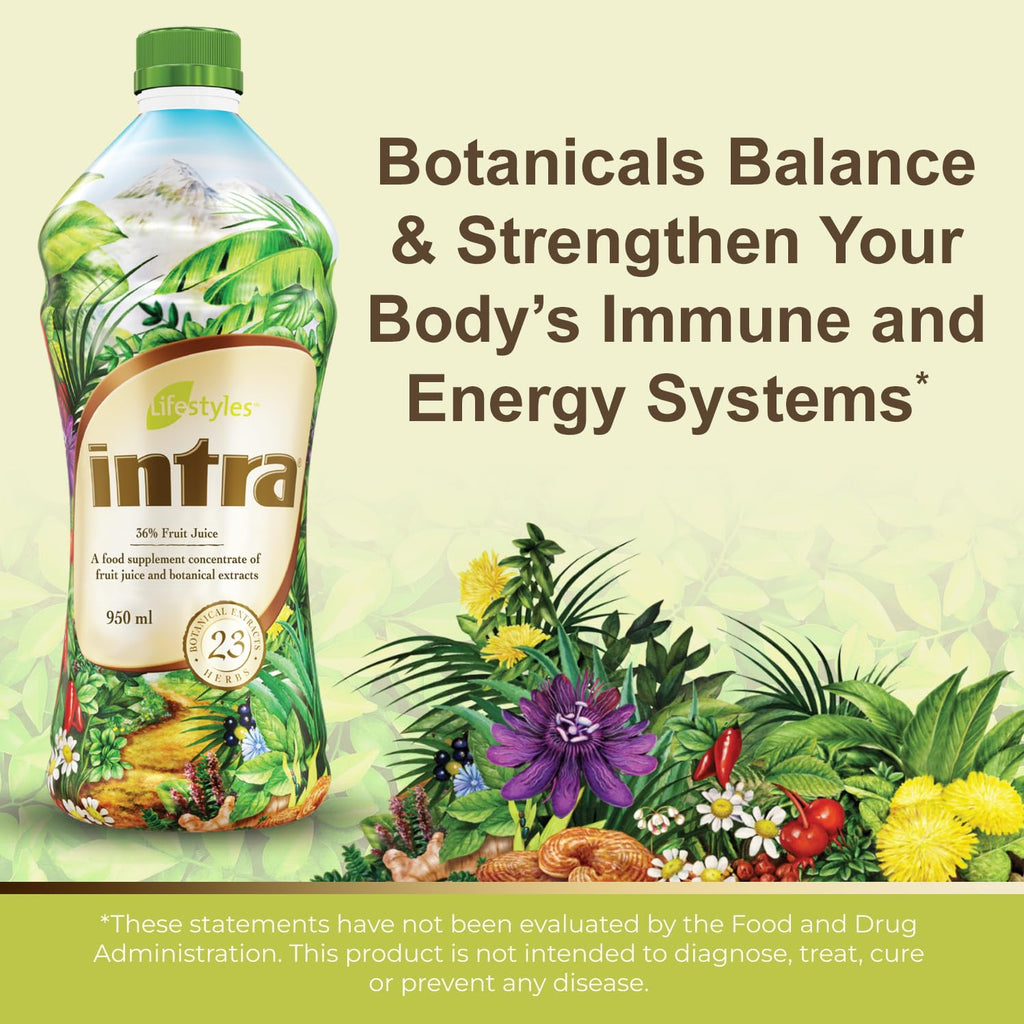 Intra Lifestyles Herbal Juice Drink – Botanical Beverage for Immune and Energy Support – 23 Botanical Extracts – Made in Canada Trio Pack (950 mL /32 fl oz each)