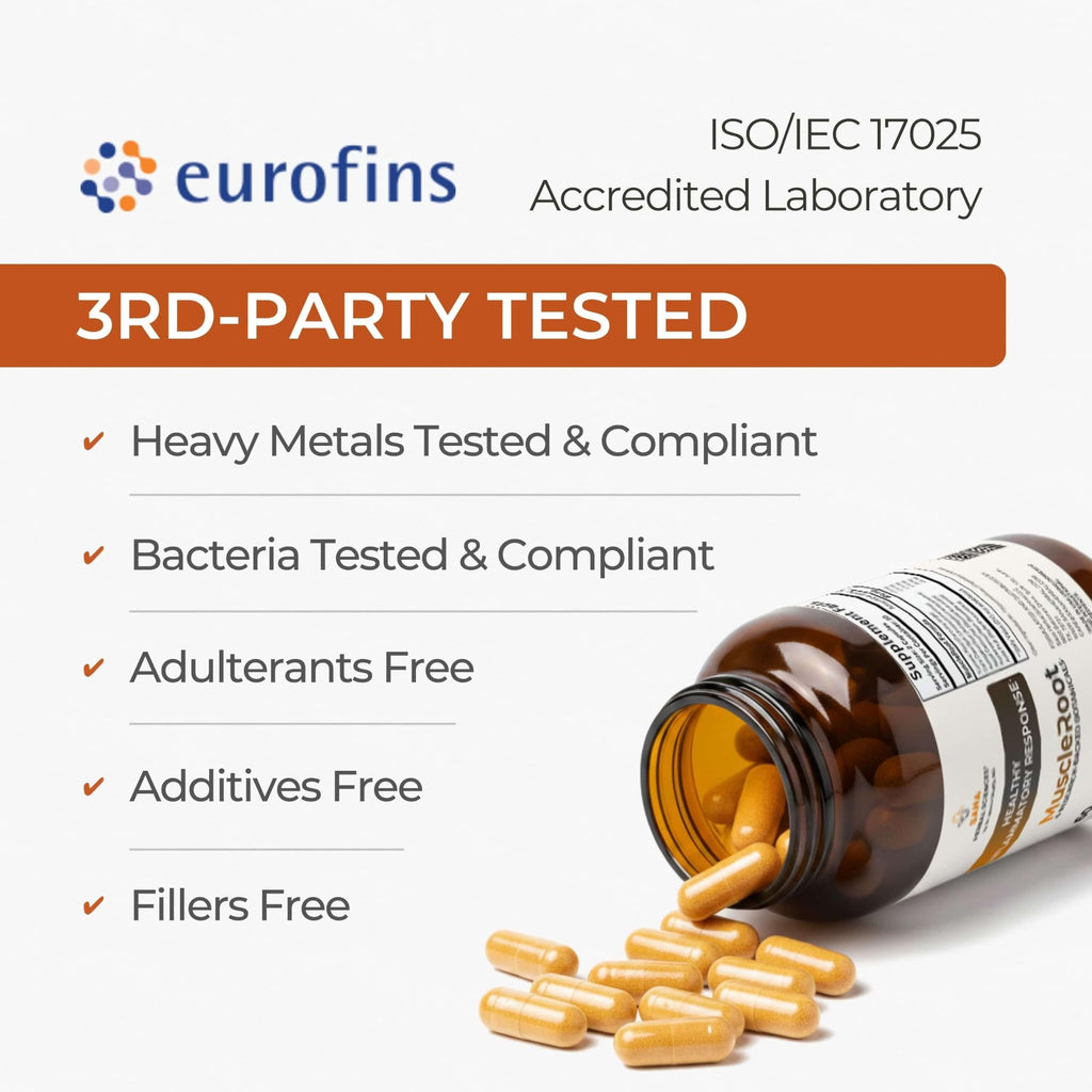 Inflammation Support for Muscle, Joint & Tissue | 6 Botanicals | 60 Caps
