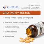 Inflammation Support for Muscle, Joint & Tissue | 6 Botanicals | 60 Caps