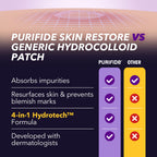 Purifide by Acnecide Skin Restore Pimple Patches, Patch Your Spot with Hydrocolloid & Salicylic Acid, 23 Absorbent Patches