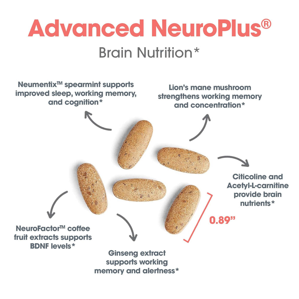 Allergy Research Group Advanced NeuroPlus - Nootropic Formula with Spearmint Extract, Lions Mane & Citicoline - Supports Working Memory Focus & Cognitive Function - 30 Servings - 90 Tablets