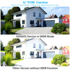 OOSSXX 1944P 5.0Megapixel HD Security Dome Cameras Outdoor Indoor Weatherproof for 720P/1080N/1080P/5MP/4K HD TVI AHD CVI Analog Surveillance CCTV DVR Systems, White, osx-yuandingD01