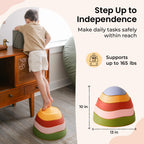 Tiny Land Stepping Stones for Kids, 5pcs Non-Slip Balance Toddler Toys