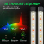 VIVOSUN Lumaray LED Grow Light Bars 16”(4-Bar) Full Spectrum Side Lighting