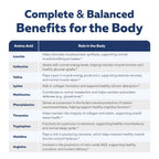 Instant Aminos - EAA+BCAA - 10 Essential Amino Acids Supplement - Rapid Absorption, Zero Digestion - Supports Lean Muscle, Recovery & Aging - 321% DIAAS Protein Score - Wild Berry (30 Servings)