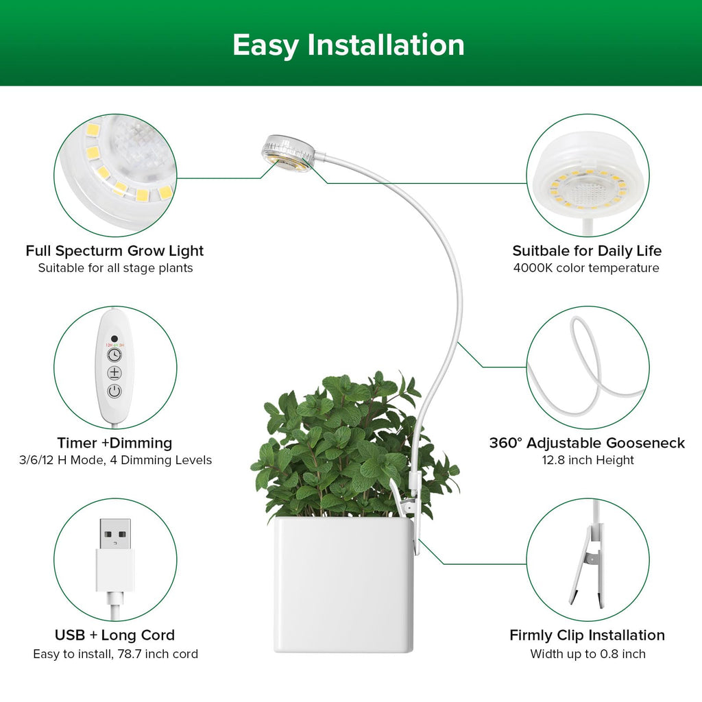 SANSI Clip On Grow Lights for Indoor Plants, LED Full Spectrum, 5W 2-Pack