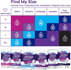 Always Discreet Ultimate Extra Protect Postpartum Incontinence Pads