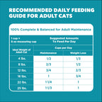 IAMS Proactive Health Indoor Dry Cat Food, Chicken & Turkey, 16 lb