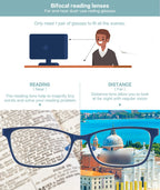 SUNAMOY Bifocal Reading Glasses Women Blue Light Blocking Computer Reader Clear Top Metal Small Cateye Fashion full Frame Ladies Designer Eyeglasses Stylish Lightweight Eyewear 2.50