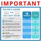 Great Eagle A19 LED Light Bulbs 100 Watt Equivalent - UL Listed - Warm White 2700K LED Light Bulbs, 15W Non-Dimmable, 1500 Lumens (6 Pack)