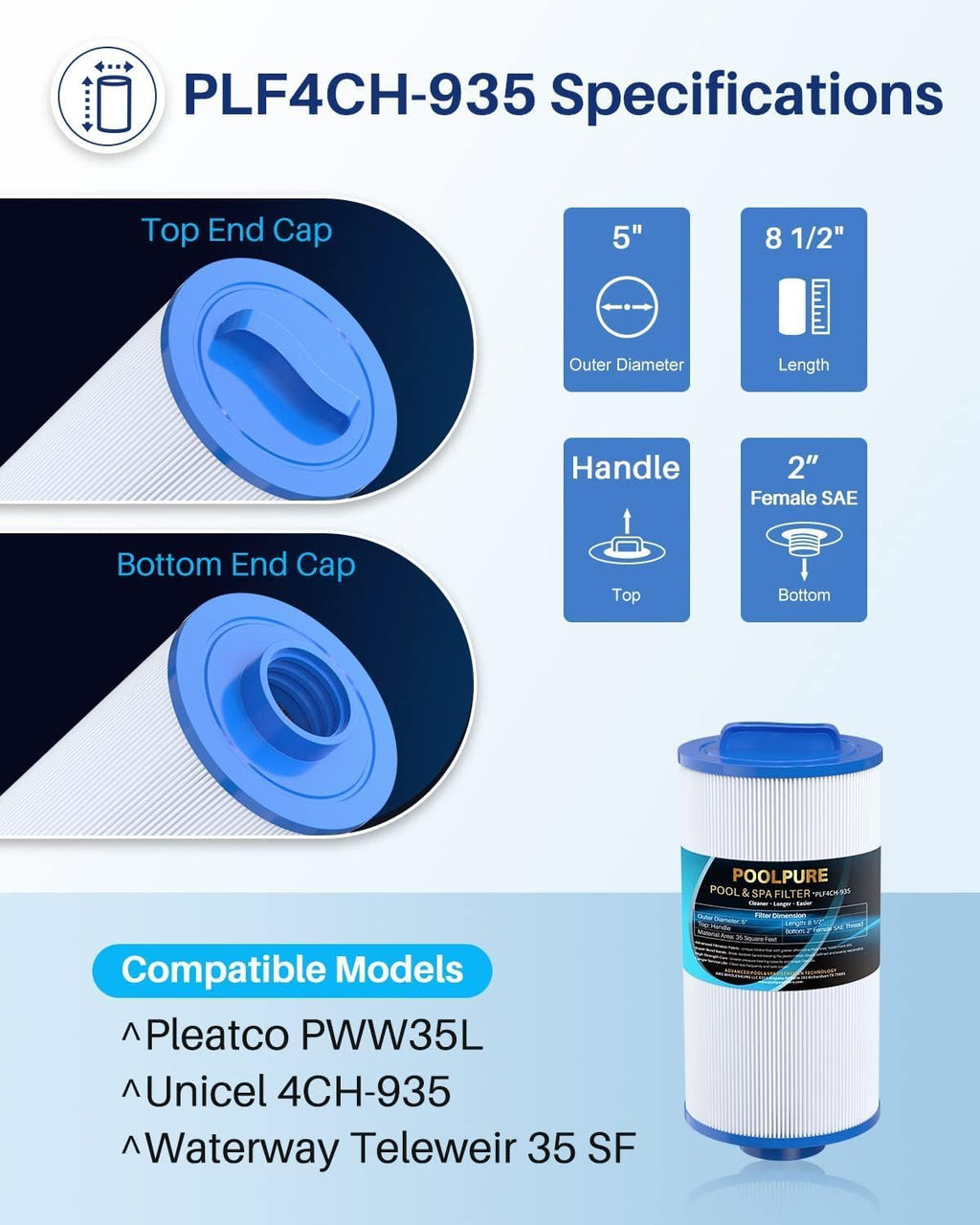 POOLPURE PLF4CH-935 Spa Filter Replaces 4CH-935, PWW35L hot tub Filter, 817-4035, FC-0170, SD-01235, PDC580-AFS, X268554, X268535, Waterway Teleweir 35 SF, Pure N Clean PC-0170 (2pack)