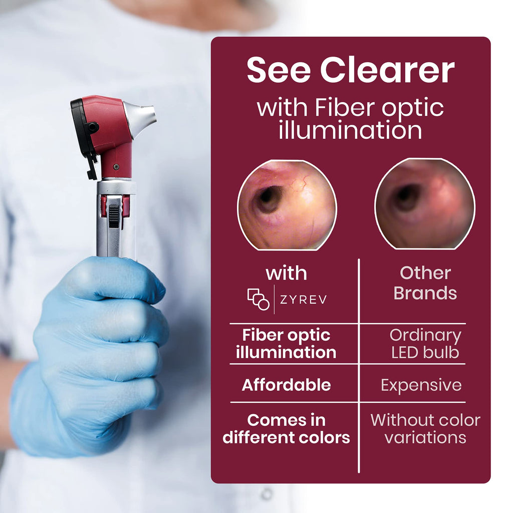 Zyrev ZetaLife Otoscope - Ear Scope with Light, Ear Infection Detector, Pocket Size (Maroon Color)
