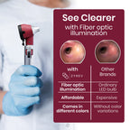 Zyrev ZetaLife Otoscope - Ear Scope with Light, Ear Infection Detector, Pocket Size (Maroon Color)