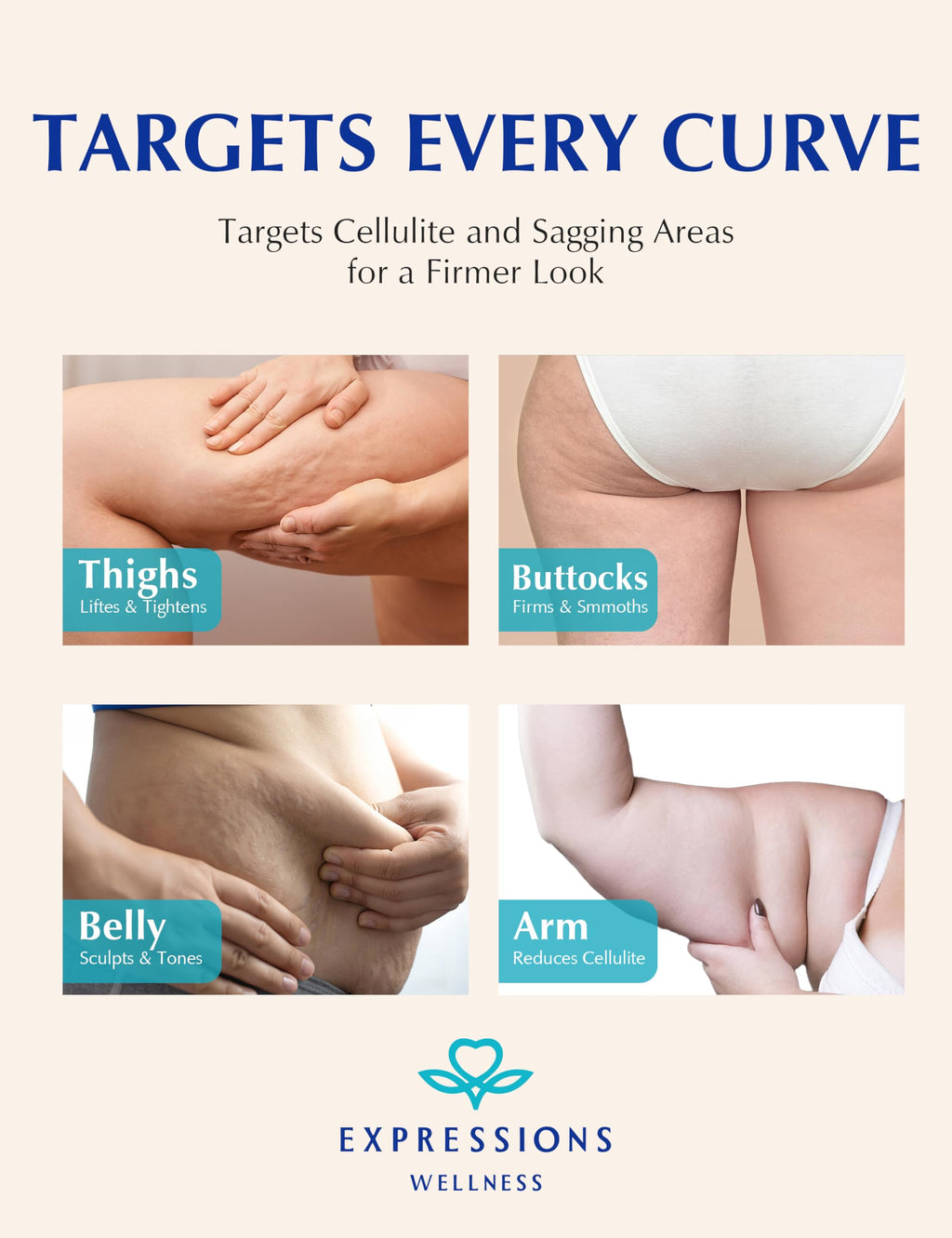 EXPRESSIONS WELLNESS Skin Tightening Cellulite Cream for Body: Golden Sweat Hot Cream for Loose Skin | B Flat Gel for Belly Thigh Butt & Arm Firming Toning Moisturizing Sculpting & Smoothing | 200G
