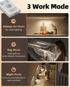 EZVALO 10inch Under Cabinet Lighting, 2500mAh Rechargeable Motion Sensor Lights Indoor with 3 Color Temps, 2 Pack Magnetic Closet Light, 80 LED Dimmable Under Counter Lights for Kitchen, Shelf, Stair