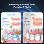 Water Dental Flosser Pick for Teeth: 4 Modes Cordless Portable Water Flossers Teeth Cleaner Rechargeable 300ML IPX7 Waterproof Oral Irrigator Flossing Cleaning Picks for Home Travel