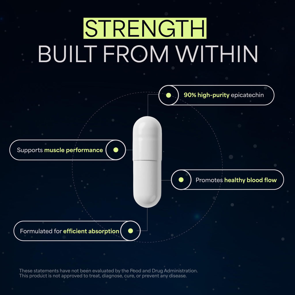 NÜCLEO FUNDAMENTALS High Purity Epicatechin - 90 Capsules - Promotes Strength & Muscle Growth - Nitric Oxide Support - for Daily Performance - Epicatechin Supplements Made in USA