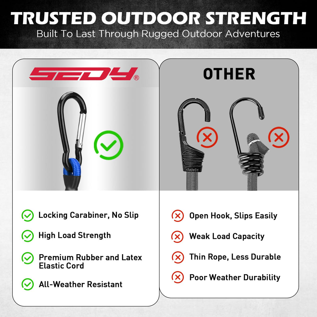 5-Piece 24 Inch Bungee Cords with Carabiner Hooks, Heavy Duty Rubber Elastic Tie Down Straps, Bungee Cord with Carabiner Clips for Cargo, Truck Bed, Camping, Motorcycle and Outdoor Use (Blue)
