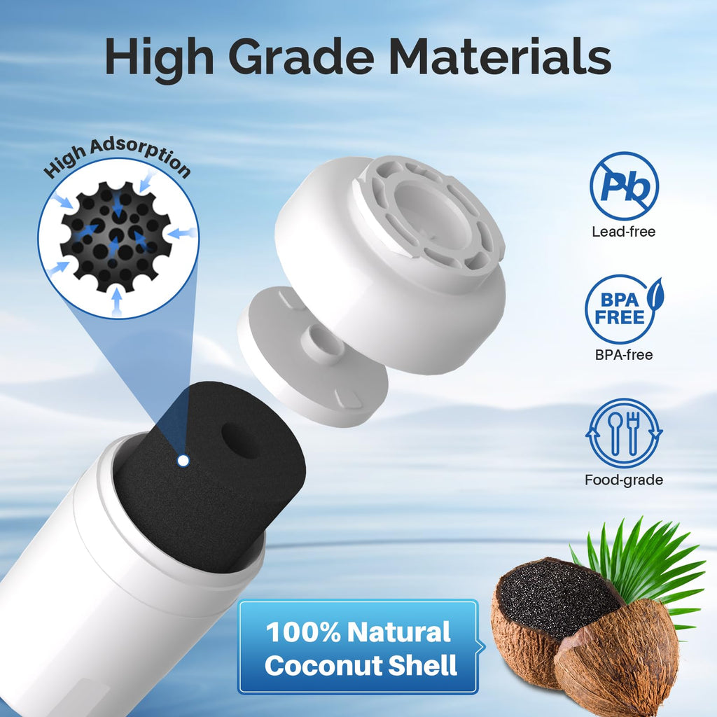ICEPURE RWF0600A Replacement for GE MWF, MWFP, 197D6321P006, WFC1201, MWFA, PC75009, HDX FMG-1, GSE25GSHECSS, 46-9996, GSH25JSDDSS, PSHS6PGZBESS, GWF, SGF-G9, RWF1060 Refrigerator Water Filter 4PACK