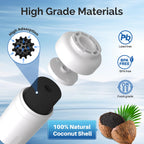 ICEPURE RWF0600A Replacement for GE MWF, MWFP, 197D6321P006, WFC1201, MWFA, PC75009, HDX FMG-1, GSE25GSHECSS, 46-9996, GSH25JSDDSS, PSHS6PGZBESS, GWF, SGF-G9, RWF1060 Refrigerator Water Filter 4PACK