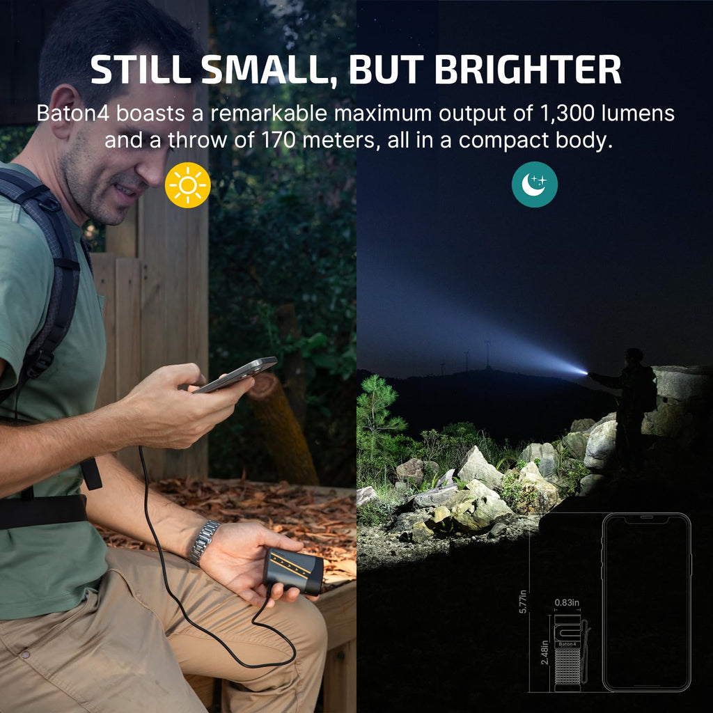 OLIGHT Baton4 Rechargeable EDC Flashlight, Bright Small Flashlight 1300 Lumens with MCC Charging Cable, IPX8 Waterproof, Multiple Modes Pocket Light for Home, Camping, and Emergencies (Fighter Pilot)