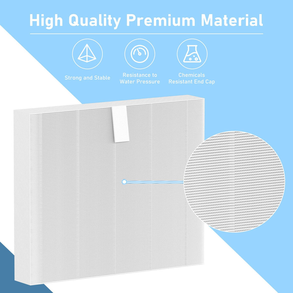 Macaberry 10-00814 Hot Tub Spa Flat Filters Compatible with Bullfrog M Series M6 M7 M8 M9, Swim Series S150 S180XD S200 and A Series A5 A6 A7 A8 A9 (2023 to Present) 6 Pack