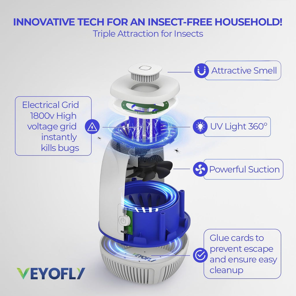 Veyofly Kit Fly - Traps Indoor, Fruit Flys Trap, Gnat Traps, Mosquito, Insect Indoor (Fly Trap Kit)