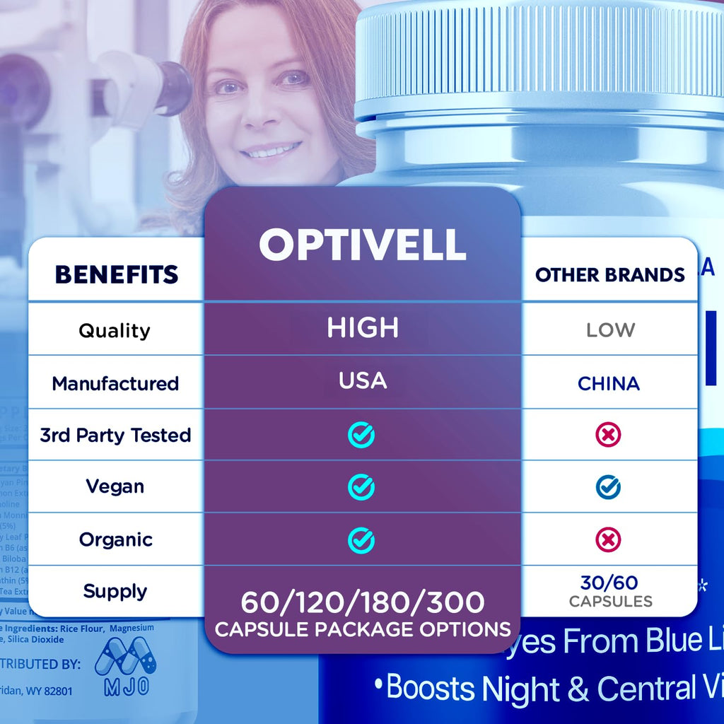 (3 Pack) Optivell Eye Capsules, Official Optivell Eye Vitamin Pills with All Natural Ingredients, Advanced Vision Formula Supplement Pills Supporting Ocular Health & Wellness Naturally (180 Capsules)