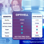 (3 Pack) Optivell Eye Capsules, Official Optivell Eye Vitamin Pills with All Natural Ingredients, Advanced Vision Formula Supplement Pills Supporting Ocular Health & Wellness Naturally (180 Capsules)